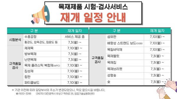 /자료제공=한국임업진흥원