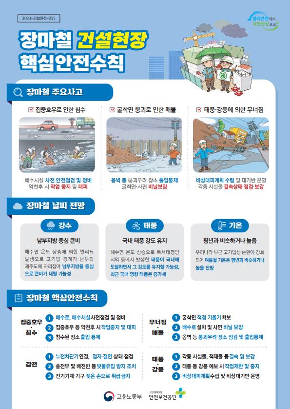 /자료제공=고용노동부