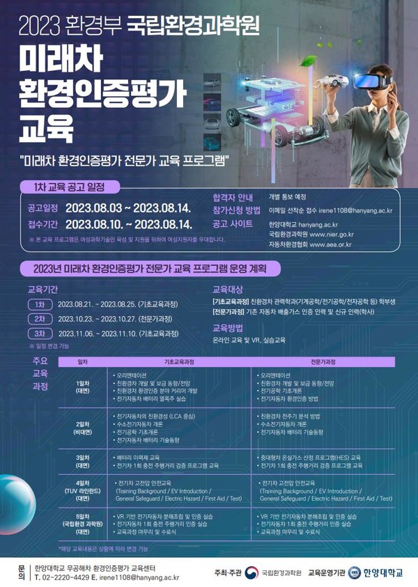 /자료제공=국립환경과학원