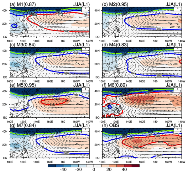 실제 관측과 각 기후예측모델이 우리나라 부근 북서태평양고기압을 모사한 그림 /자료제공=APEC기후센터