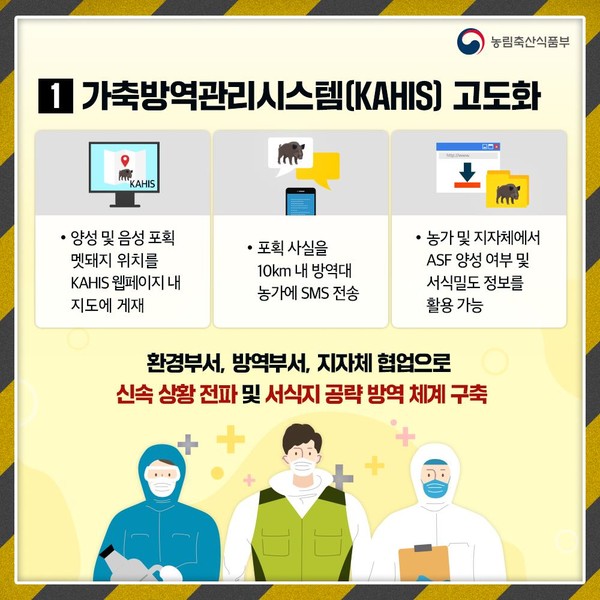 /자료제공=환경부