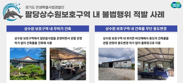 팔당상수원보호구역 불법행위 적발사례 /제공=경기도