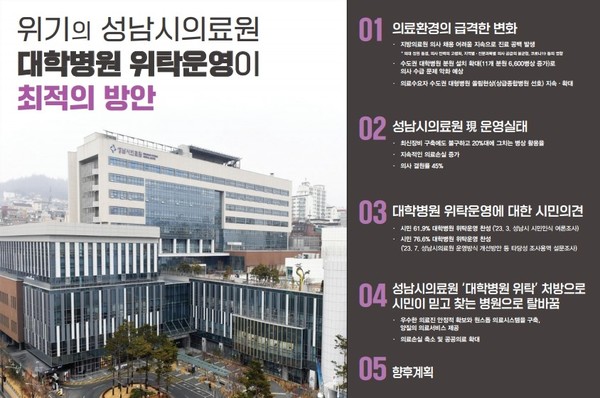 성남시의료원 대학병원 위탁운영 현황판 /제공=성남시