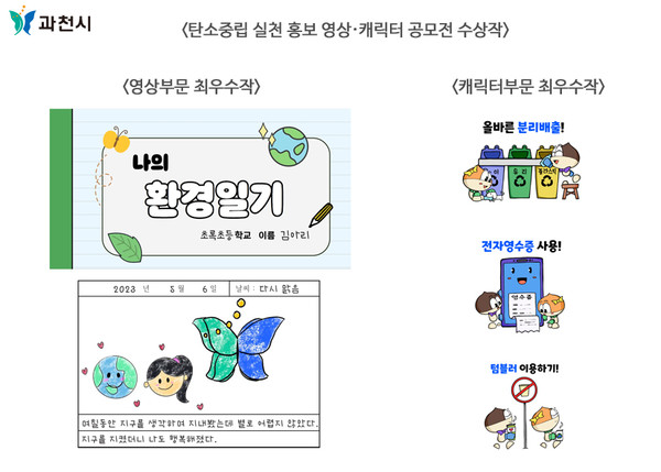 과천시 탄소중립 실천 홍보 영상 및 캐릭터 공모전 최우수작 /사진제공=과천시 