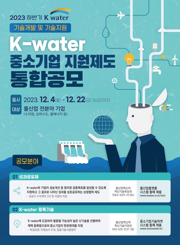 K-water 중소기업 지원제도 통합공모 /자료제공=한국수자원공사