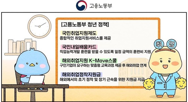 17개 중앙행정기관의 청년정책을 안내하는 애니메이션 형식의 동영상 공개. /자료제공=고용노동부
