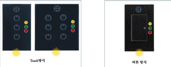 ​터치와 버튼 방식의 인공지능형 실내조명 자동제어장치(스마트 스위치) /이미지제공=네오그린