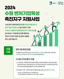 벤처기업 인증·제품 개발 지원 /제공=수원시