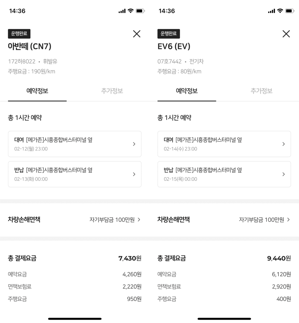 내연기관 차량(왼쪽)과 무공해차 가격 비교 /자료출처=투추카 앱