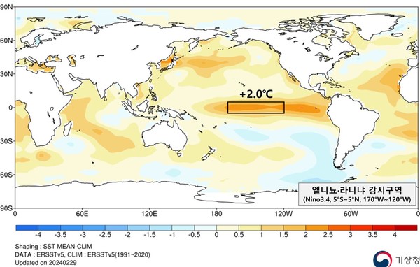 전 지구 해수면온도 편차 분포(2023년 11월 평균) /자료제공=기상청