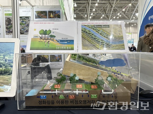한국그린자원의 정화림을 이용한 비점오염저감 및 하천복원 과정을 설명한 모형 /사진=박준영 기자