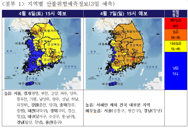 산불 발생 위험 높음 정보 /자료제공=국립산림과학원