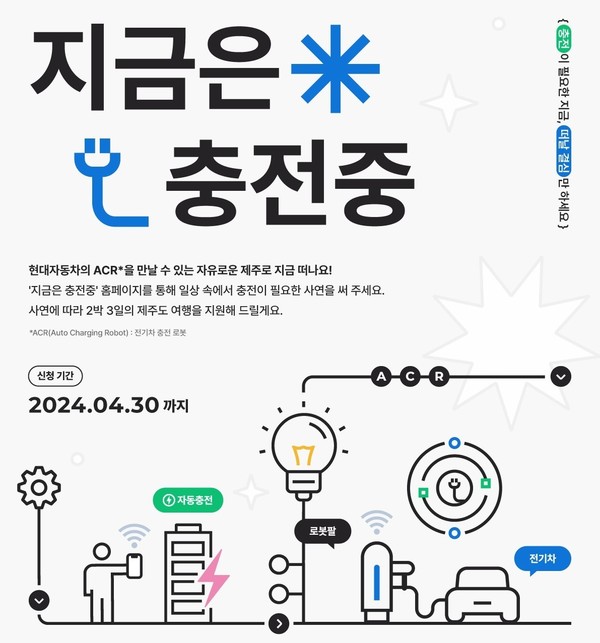 현대차가 '지금은 충전중' 여행 지원 캠페인을 운영한다고 밝혔다. /자료제공=현대차