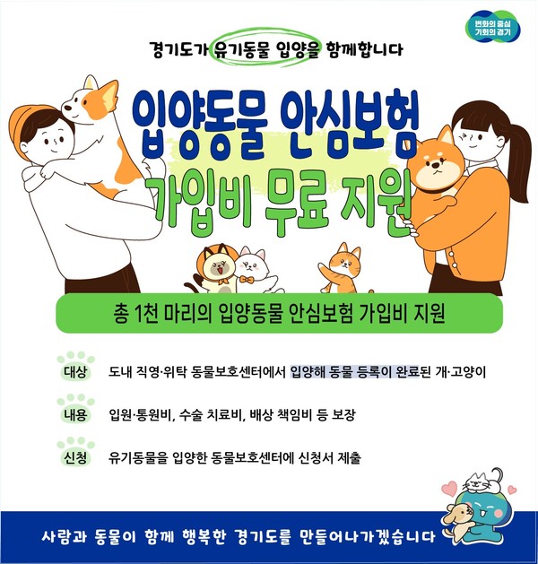 경기도, 유기동물 입양 시 '펫보험' 무료 가입 /자료제공=경기도