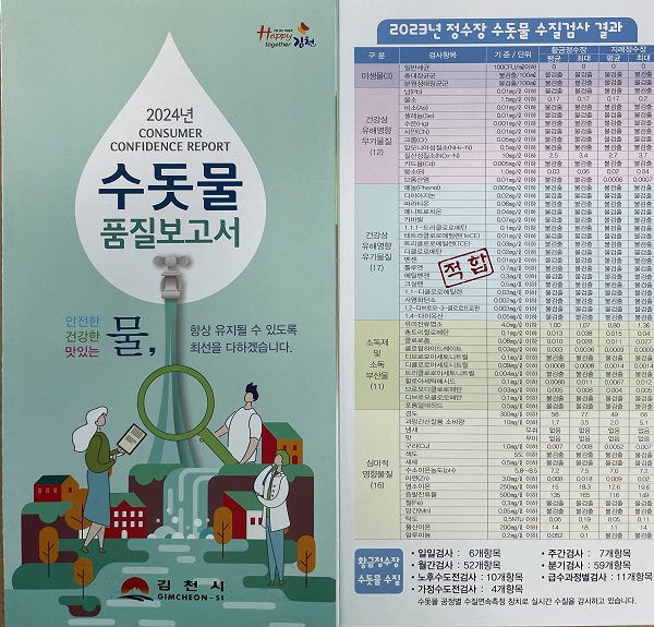 2024 수돗물 품질보고서  /사진제공=김천시