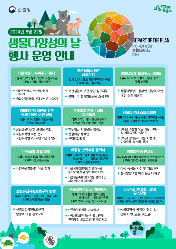 산림청은 5월22일 세계 생물다양성의 날을 맞아 20일부터 24일까지 산림생물다양성 홍보 주간으로 정하고 다양한 기념행사를 연다. /자료제공=산림청