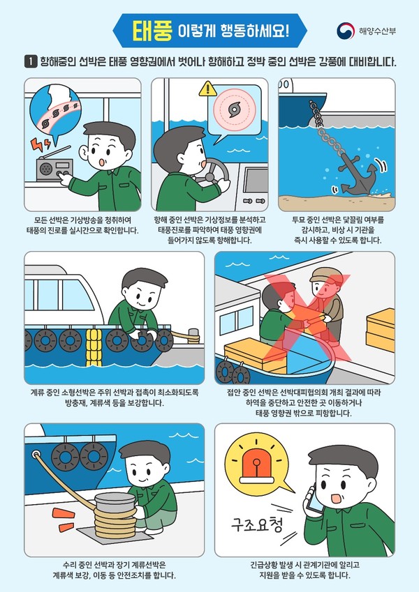 해양수산분야, 태풍 이렇게 대비하세요 /자료제공=해양수산부