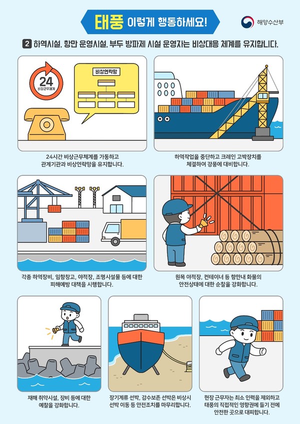 해양수산분야, 태풍 이렇게 대비하세요 /자료제공=해양수산부