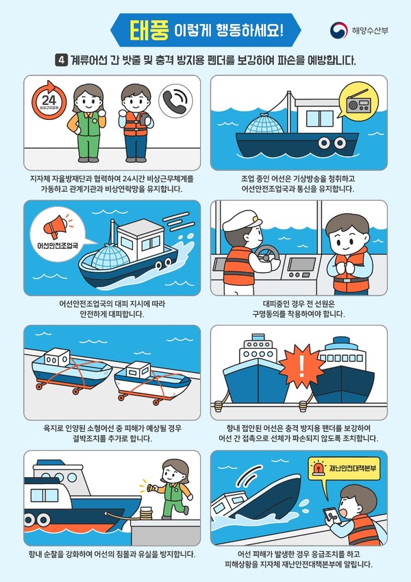 해양수산분야, 태풍 이렇게 대비하세요 /자료제공=해양수산부
