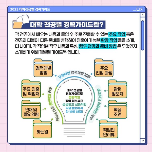 /자료제공=고용노동부