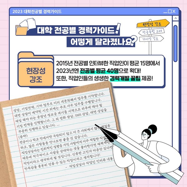 /자료제공=고용노동부