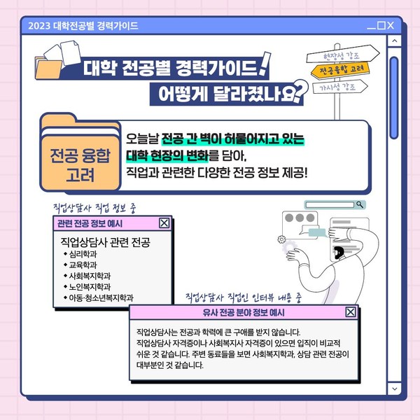 /자료제공=고용노동부