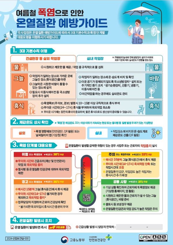 여름철 폭염으로 인한 온열질환 예방 가이드 /자료제공=고용노동부