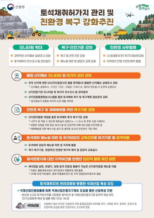 산림청은 토석채취허가지 관리 및 친환경 복구 강화를 추진한다. /자료제공=산림청