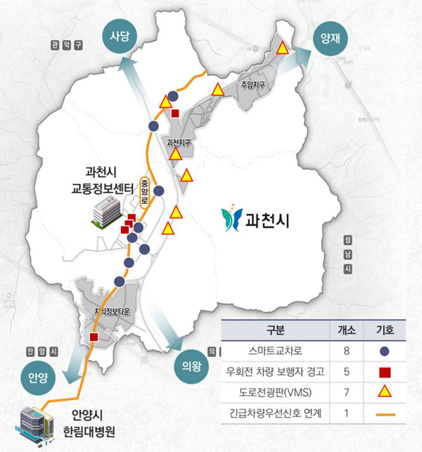 과천시 TS고도화사업 전체 개황도 /자료제공=과천시 