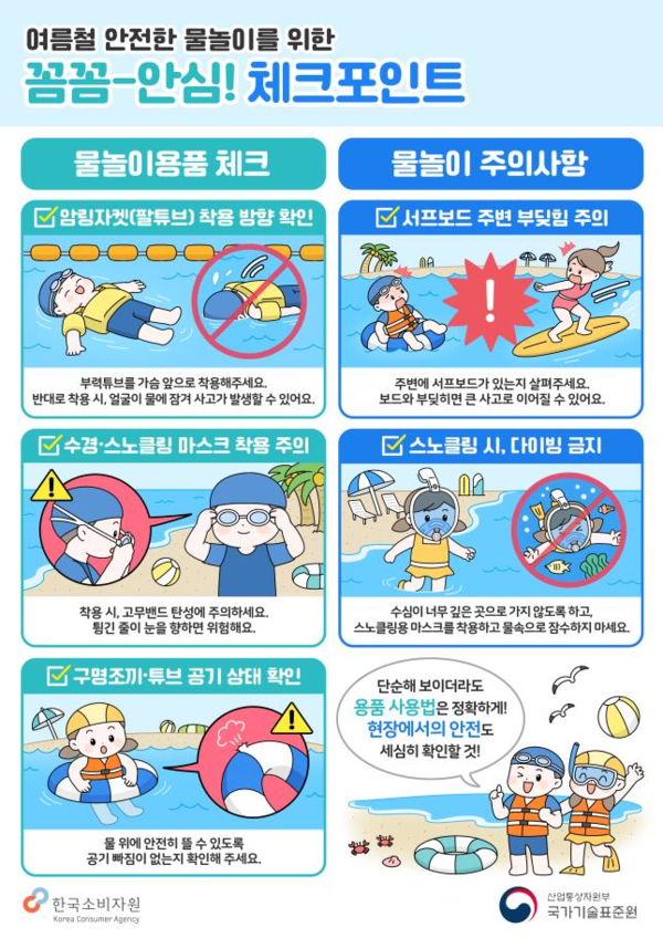 물놀이용품 안전사용 예방을 위한 홍보만화 /사진제공=한국소비자원