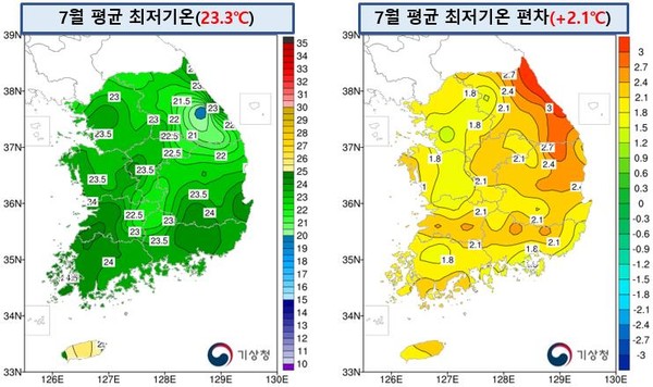 2024년 7월 평균 최저기온 및 편차 /자료제공=기상청