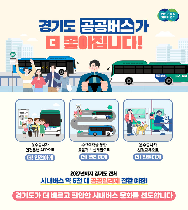 경기도, '시내버스 종합관리' 방안 추진 /자료제공=경기도