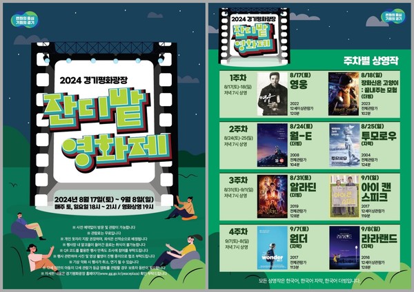 경기평화광장 야외영화상영 포스터 /자료제공=경기도