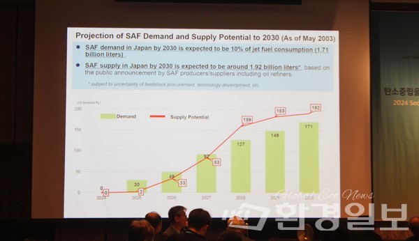 일본은 2030년부터 SAF 10% 혼합을 의무화하기로 했다. /사진=박선영 기자 