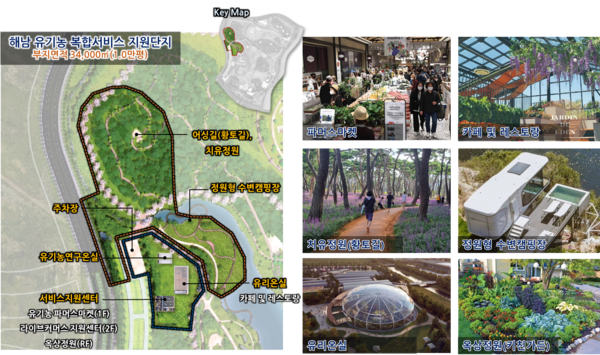 해남군 유기농산업 복합서비스 지원단지 조감도 / 사진제공=해남군