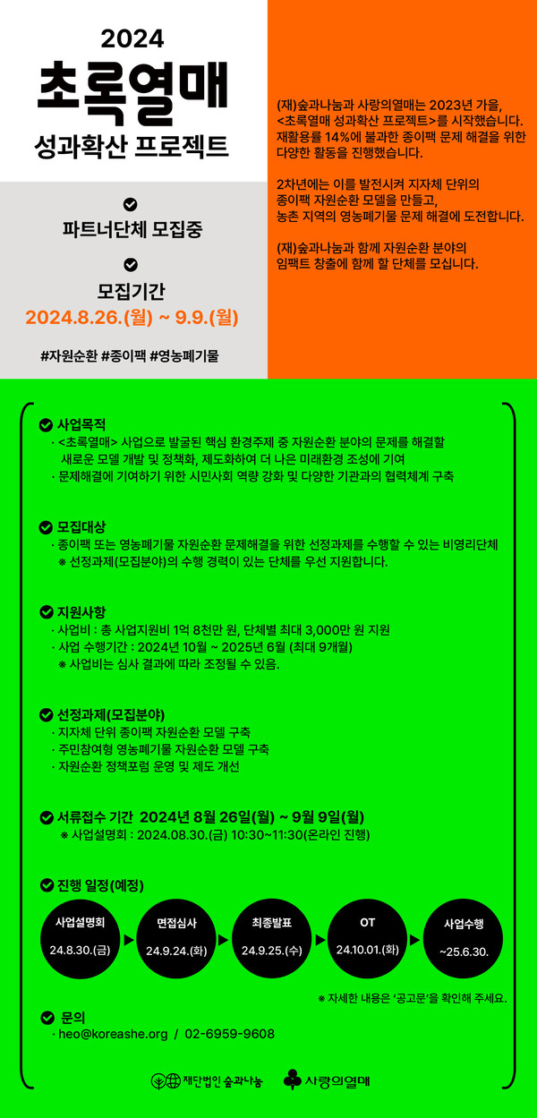 2024 초록열매 성과확산 프로젝트’ 사업수행단체 모집 /자료제공=숲과나눔