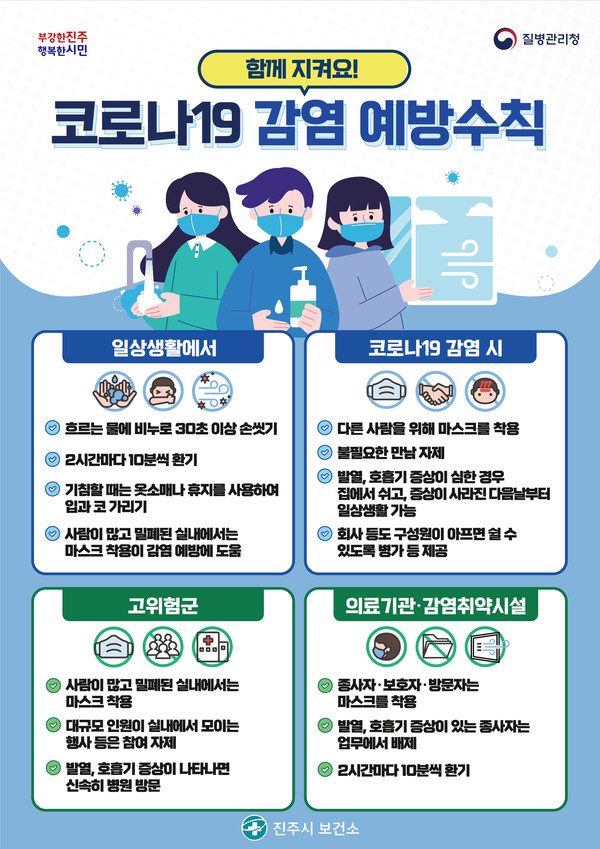 사진제공=진주시보건소