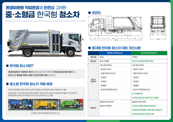 중·소형급 한국형 청소차 현황 /자료제공=환경부
