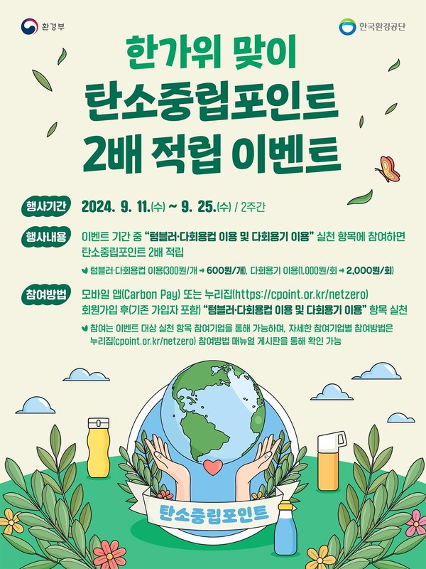 한가위를 맞아 녹색생활 실천분야 탄소중립포인트를 9월11일부터 25일까지 2배로 적립한다. /자료=환경부