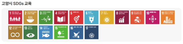 고양시 SDGs 교육 개요  /자료제공=고양시지속가능발전협의회