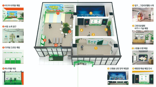 그린리모델링 홍보관 /자료제공=국토교통부