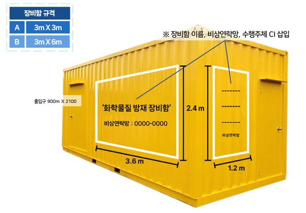 환경오염사고 방재 장비함 /자료제공=환경부