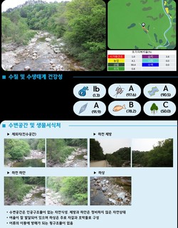 수생태계 우수하천 140개 자료 공개