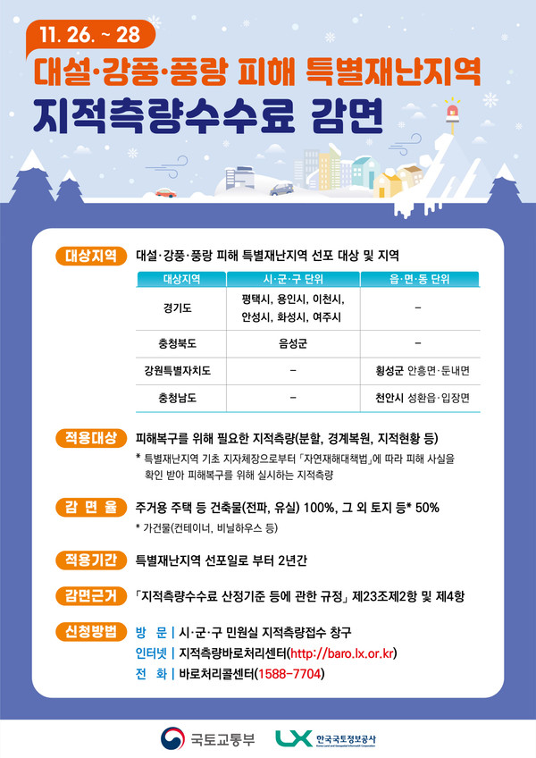 안성시, 특별재난지역 지적측량 수수료 감면 안내문. /사진제공=안성시