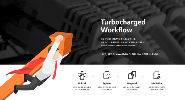 피봇브릿지는 AI를 활용한 'M&A 자율매칭시스템'을 이용해 인수제안서와 매도제안서를 각각 매수측과 매도측에 전달하고, 회신까지 빠르게 받을 수 있다. /자료제공=피봇브릿지 