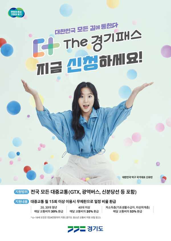 'The 경기패스' 신청 포스터 /자료제공=경기도