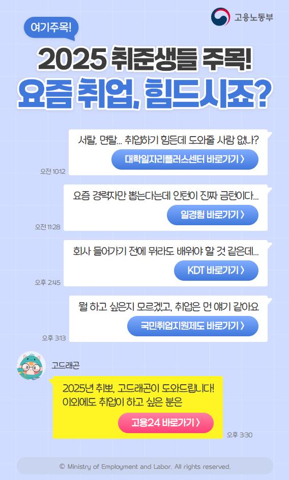 2025년 졸업예정자 대상 정책 안내 예시 카톡 메시지 /자료제공=고용노동부