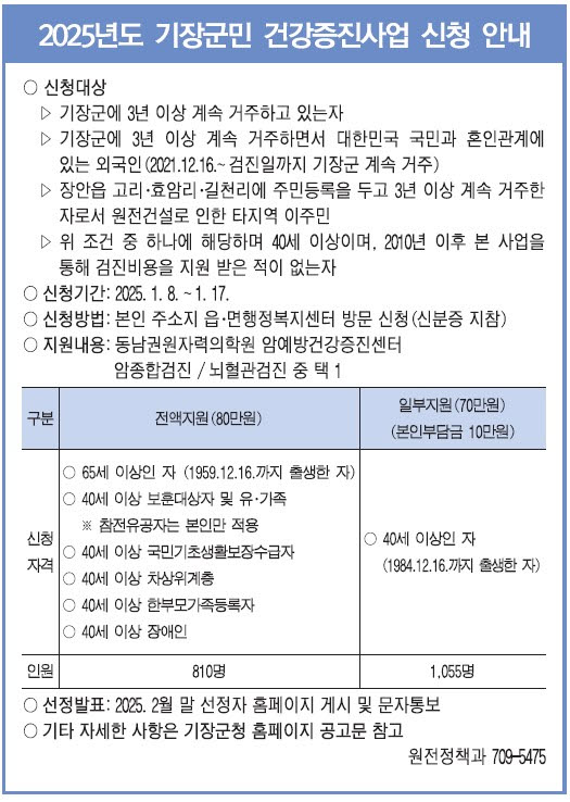 군은 1월8~17일까지 '2025년 기장군민 건강증진사업' 대상자를 모집한다. /자료제공=기장군 