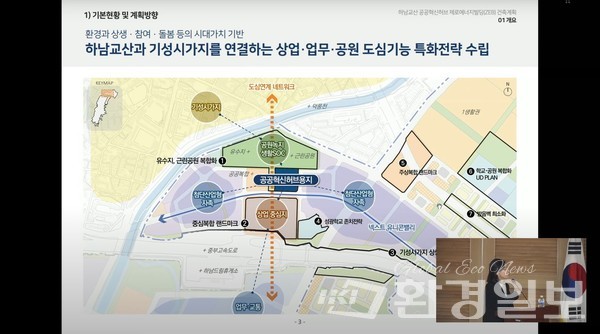 한영숙 싸이트플래닝 건축사무소대표는 “하남교산지구의 도시거점이자 산업‧문화가 교류하는 업무시설인 '공공혁신허브(연면적 2만9920㎡)는 3등급 ZEB로 지을 계획"이라고 밝혔다.