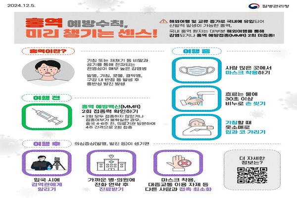 시는 해외여행 전 홍역 백신접종을 완료하라고 당부했다. /자료제공=부산시 